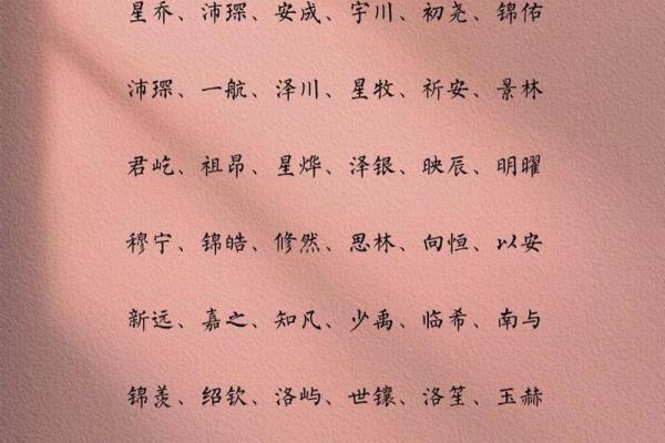 致彦：融合智慧与才华，探寻名字背后的运势奥秘