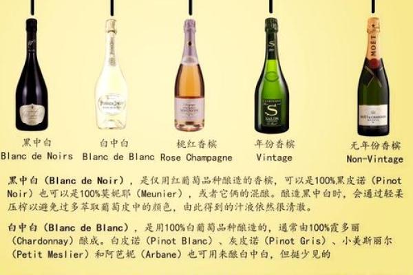 节日里的香槟盛宴：探究法国圣诞节的独特习俗