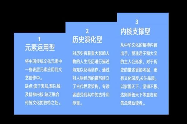 海南传统文化的保护与创新之路