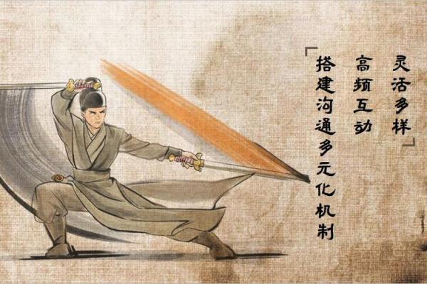 庚子年运势宝典：揭秘你的流年运势，助你乘风破浪！