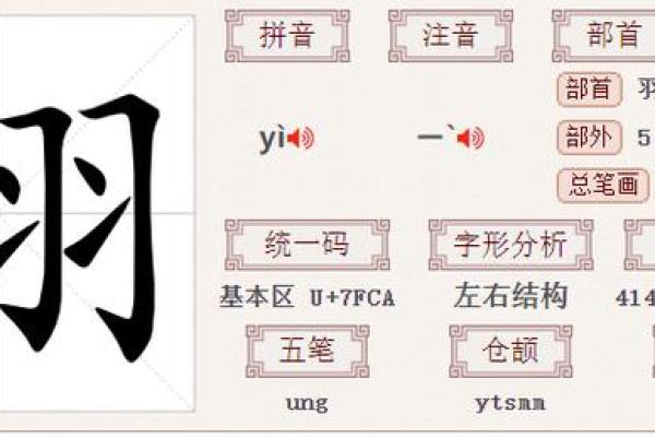 翊字在公司命名中的独特寓意与应用分析