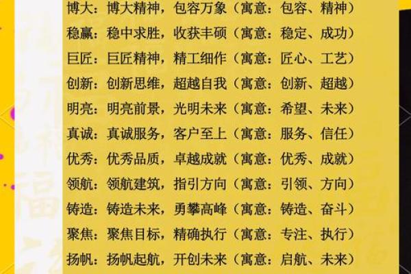 公司起名高分案例的创意与策略