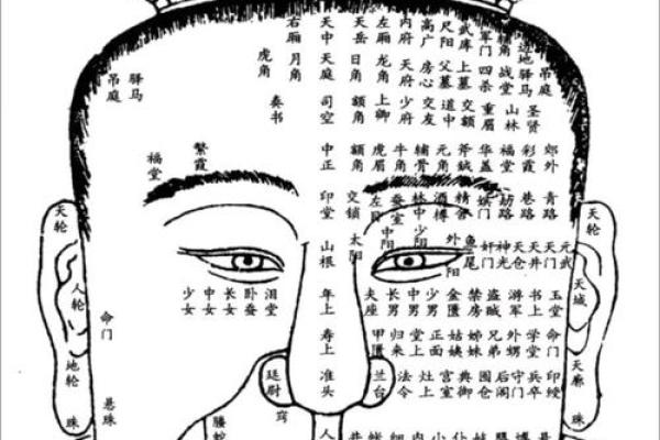额头凹陷面相解析：男性命运与性格的深层解读
