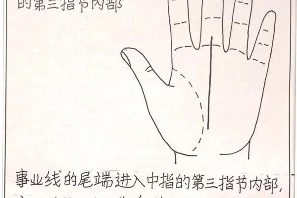 手相事业线，一窥你的职场运势密码