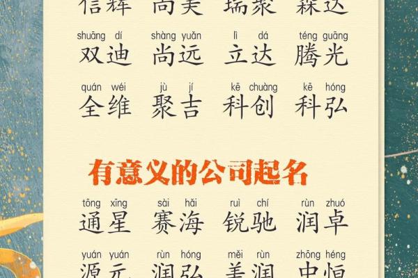 选择四字起名公司，开启品牌成功之路