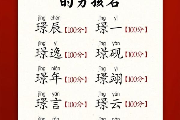 权氏男宝宝名字精选