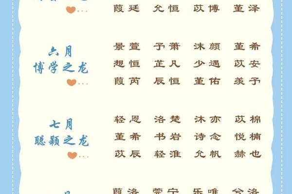 杨思彤：名字中的智慧与美好寓意