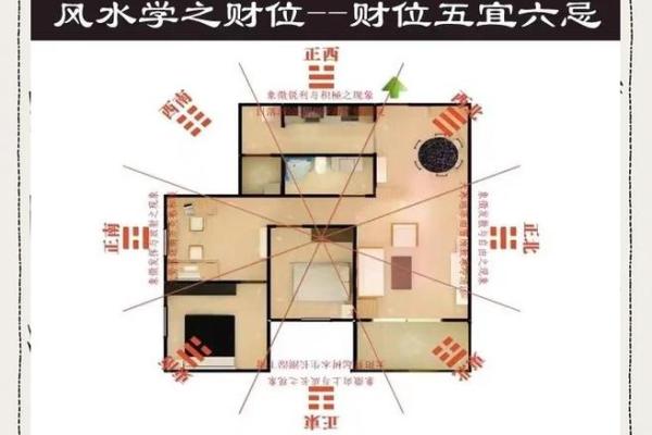 办公风水秘诀：门前水管，财运亨通的秘密武器