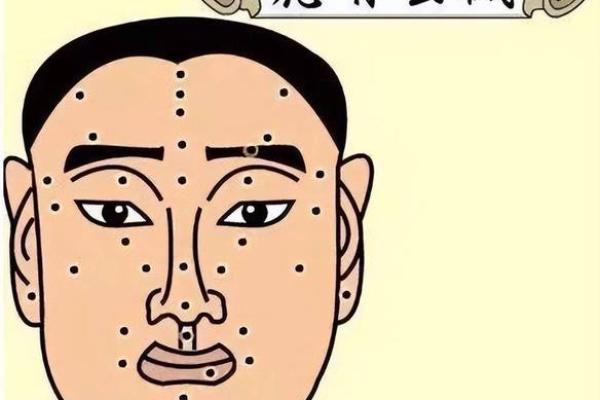 福运连连：揭秘你的吉祥痣