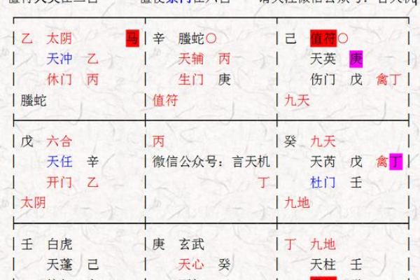 命理大师揭秘：如何通过命理判断一次婚姻的成败