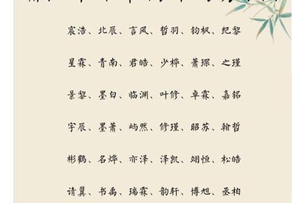 游姓男孩名字大全：探寻独特韵味，打造个性鲜明的名字