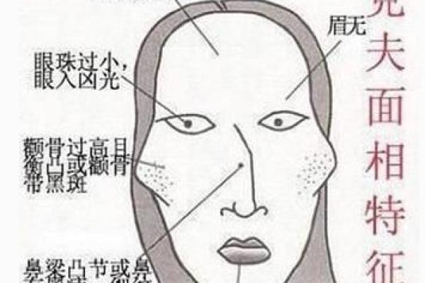 面相克夫：揭秘和尚神秘面相之谜