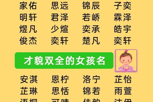 父母必看：宝宝起名秘诀，传承美好寓意