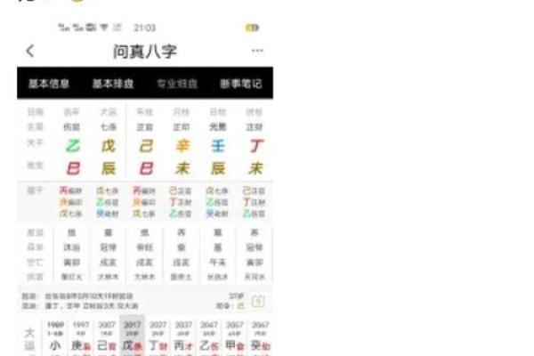 命理大师曝红人秘籍：掌握这些，你也可以一夜走红！