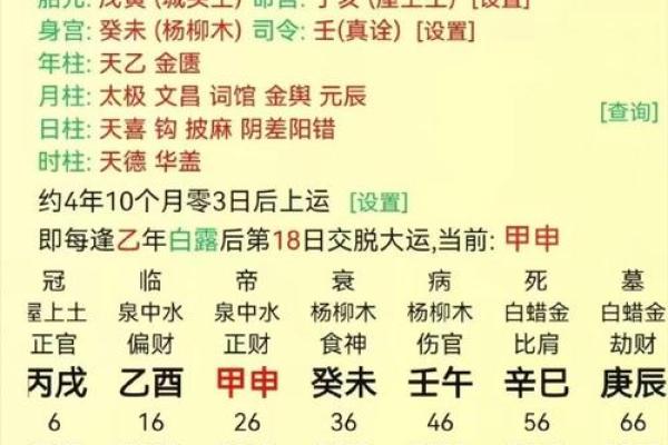 命理大师曝红人秘籍：掌握这些，你也可以一夜走红！