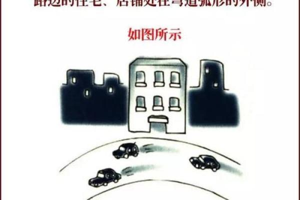 风水学如何影响灵异事件的发生与发展