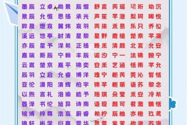 欢庆猪年，杨宝宝起名妙招分享