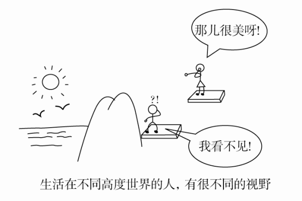 探索王子晨背后的故事与人生哲学