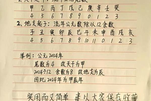 天干地支入门必备，简单易懂的计算方法让你秒变专家