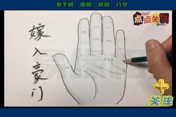 手中藏秘密，美人环手相教你识财运！