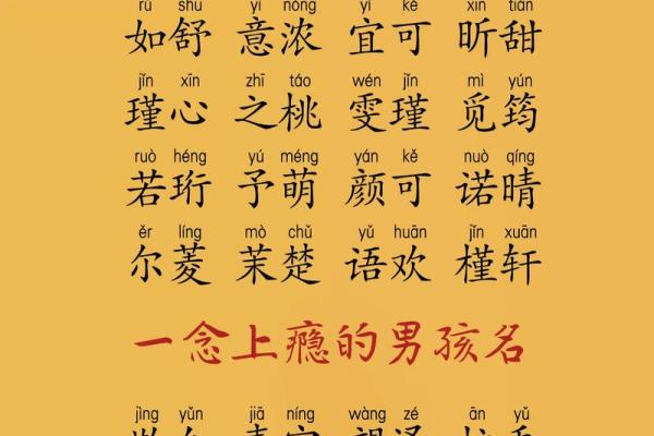 如何为女孩挑选一个既新颖又有内涵的名字