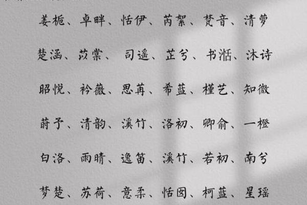 如何为女孩挑选一个既新颖又有内涵的名字
