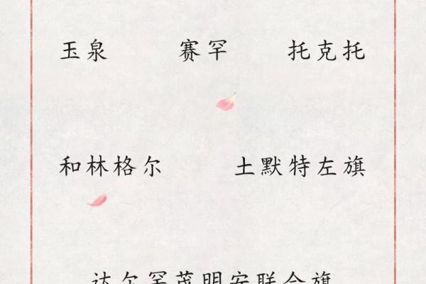 传统文化中的网名命名：从古至今的命名演变