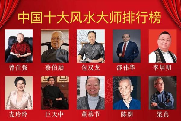 风水大师亲授：四川家居风水竞赛精选技巧分享