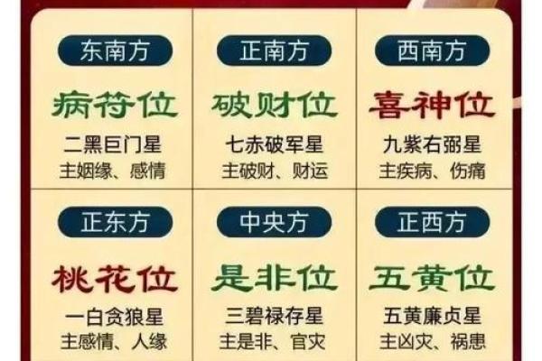 风水与八字之争：哪个才是家居布局的黄金法则？