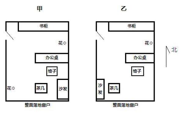 办公室风水布置秘籍，新空间旺运必备！