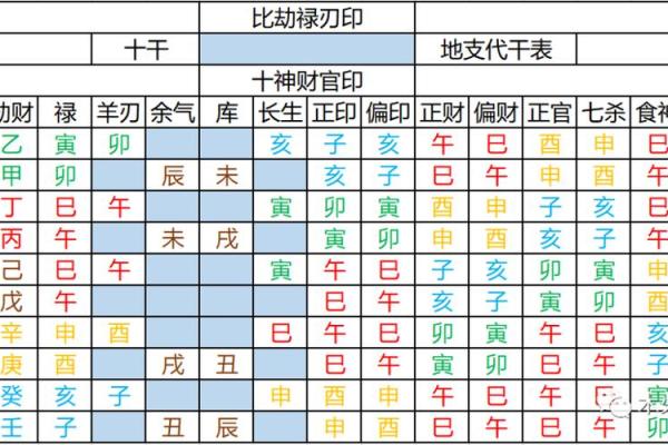 羊年家庭和睦：流年地支相合的温馨秘诀