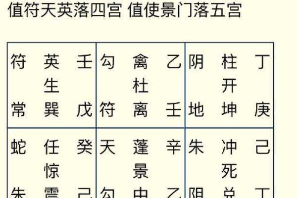 四楼办公室风水秘籍：布局攻略，财运亨通！
