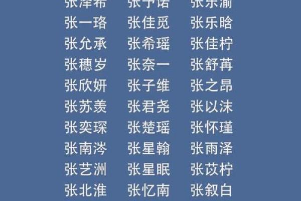 狗年宝宝起名：宏伟风采