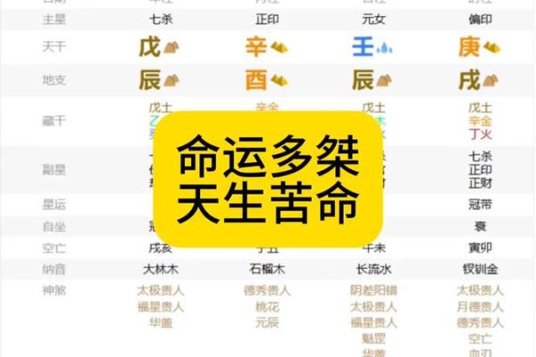 贫苦命相，揭秘命运转折点！