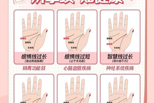 手相中的健康线，女性健康状态的秘密指南