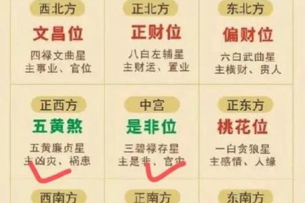 办公室风水秘籍：拐角布局助你事业腾飞