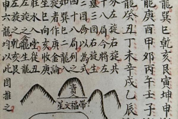 古代定都洛阳的风水秘笈与历史智慧