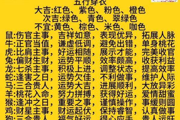出生的人五行与运势的关系