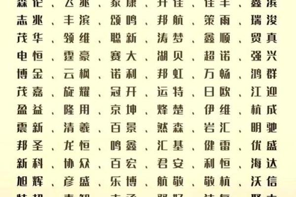 如何为国际文化公司选择一个富有创意的名字