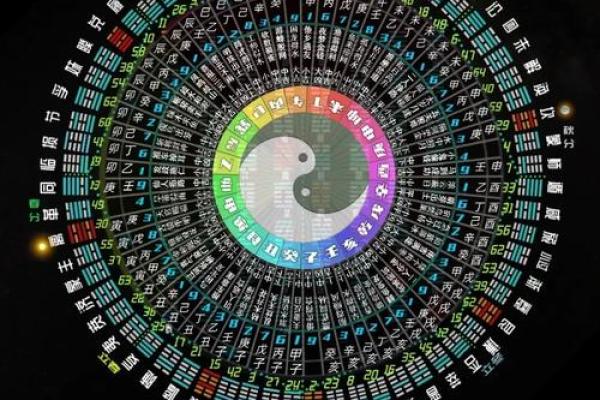 风水学入门：在哪些地方可以学习到正宗风水知识