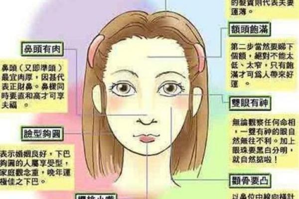 富贵儿媳面相解析：揭秘千亿豪门背后的神秘魅力