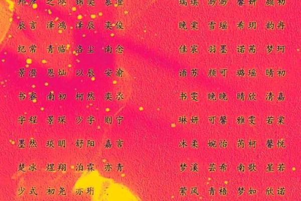 精彩2019，宝宝名字创意无限：寓意吉祥，彰显个性