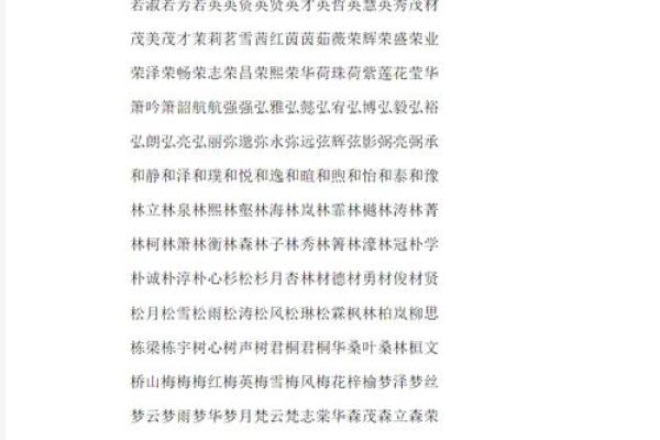 茹五行属性解析