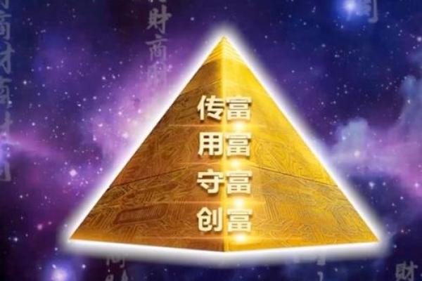 痣相之谜：男子耳相，揭示财富命运密码