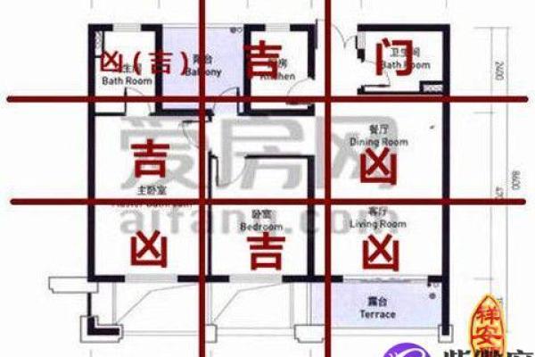 办公室风水秘籍：方位布局，财运亨通