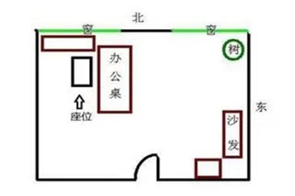 办公室睡人风水禁忌大揭秘！