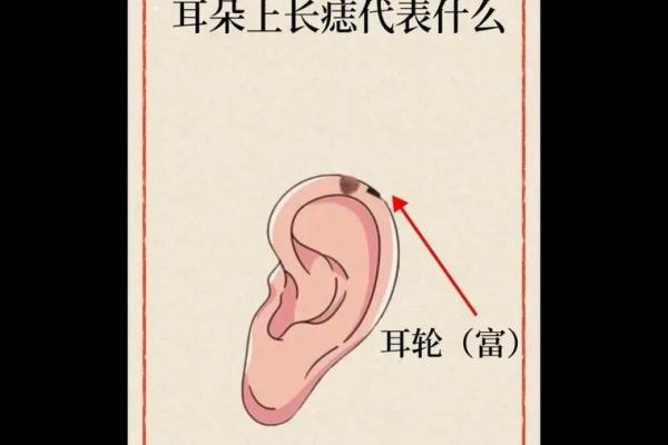 背后痣相暗藏玄机，看透你的运势和健康！