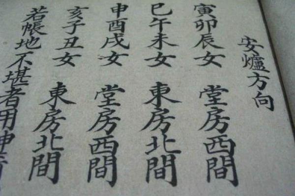 姓名秘籍：宫廷中的名字艺术与风水