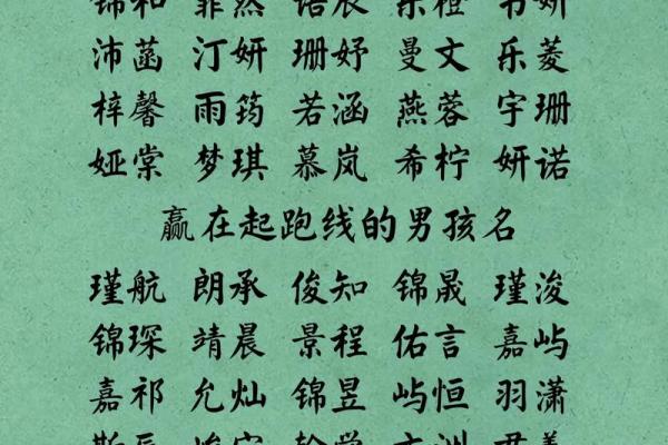 狗年宝宝尹姓：温馨吉祥的名字推荐