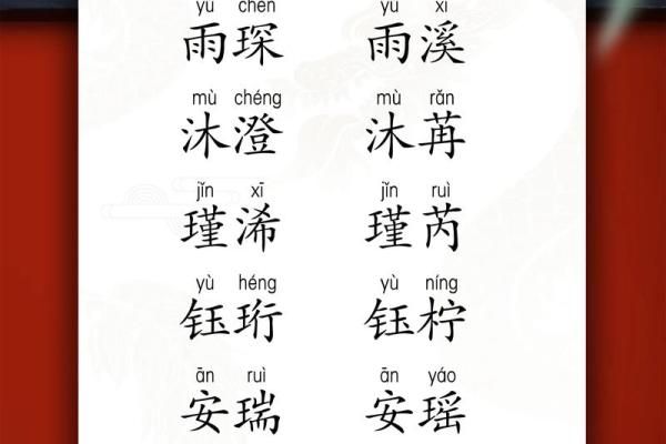 易姓猴宝宝，独具匠心的名字精选